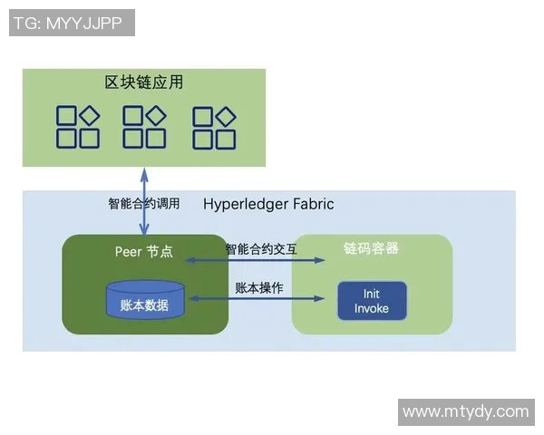 游戏生命周期管理策略:应对热门游戏衰退的全面预案与应对措施 游戏生命周期管理策略:应对热门游戏衰退的全面预案与应对措施